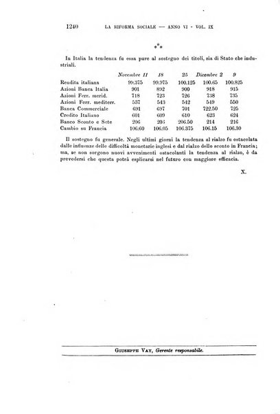 La riforma sociale rassegna di scienze sociali e politiche