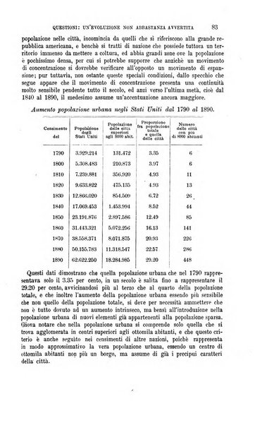 La riforma sociale rassegna di scienze sociali e politiche