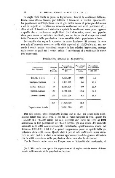 La riforma sociale rassegna di scienze sociali e politiche