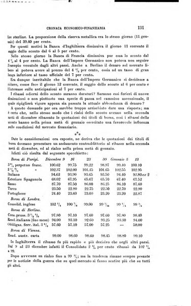 La riforma sociale rassegna di scienze sociali e politiche