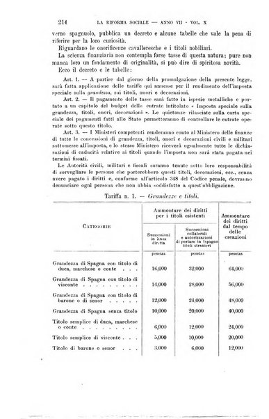 La riforma sociale rassegna di scienze sociali e politiche