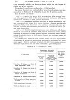 giornale/MIL0057174/1900/unico/00000224