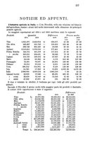 giornale/MIL0057174/1900/unico/00000227