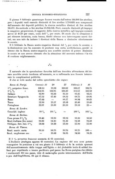 La riforma sociale rassegna di scienze sociali e politiche