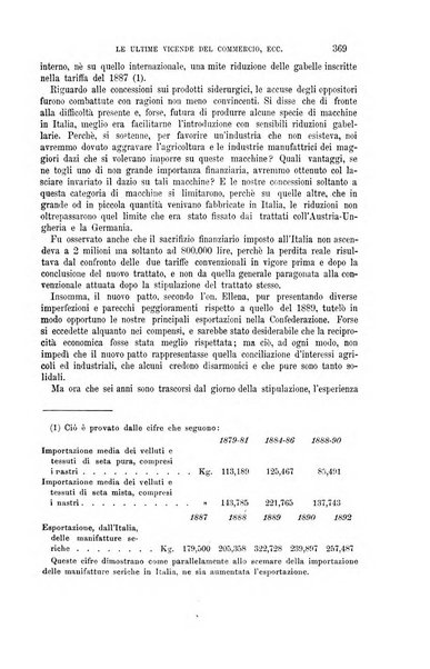 La riforma sociale rassegna di scienze sociali e politiche