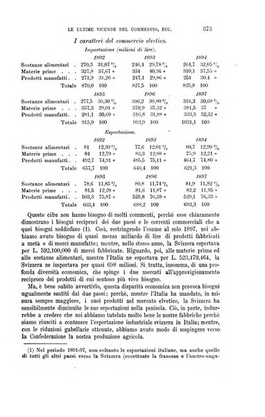 La riforma sociale rassegna di scienze sociali e politiche