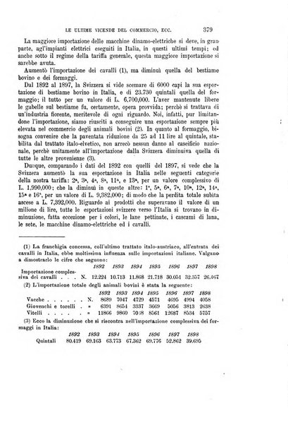 La riforma sociale rassegna di scienze sociali e politiche