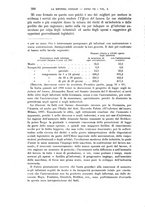 giornale/MIL0057174/1900/unico/00000416