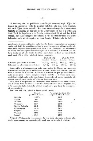 La riforma sociale rassegna di scienze sociali e politiche