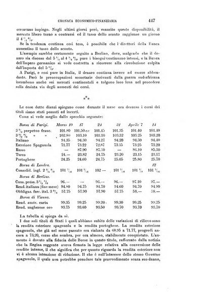 La riforma sociale rassegna di scienze sociali e politiche