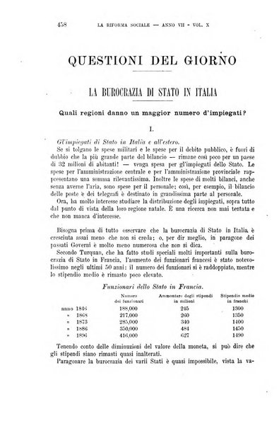 La riforma sociale rassegna di scienze sociali e politiche