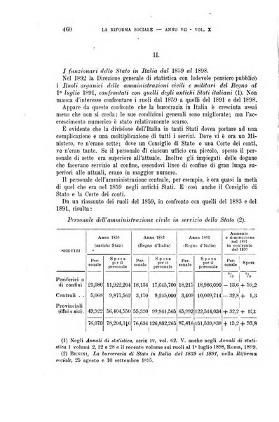 La riforma sociale rassegna di scienze sociali e politiche