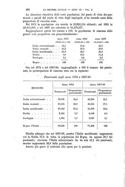 La riforma sociale rassegna di scienze sociali e politiche