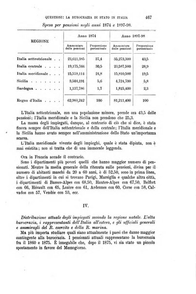 La riforma sociale rassegna di scienze sociali e politiche