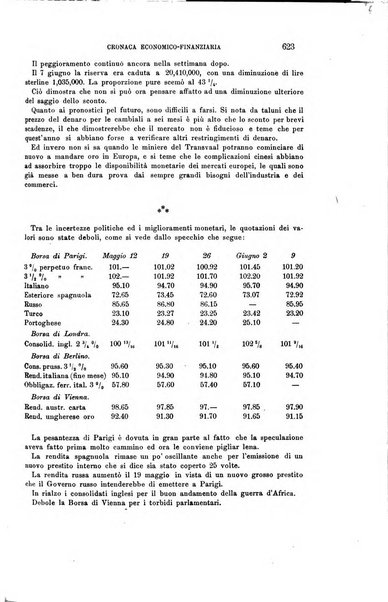 La riforma sociale rassegna di scienze sociali e politiche