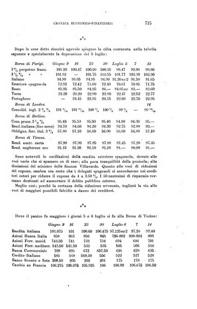 La riforma sociale rassegna di scienze sociali e politiche