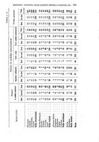 giornale/MIL0057174/1900/unico/00000831