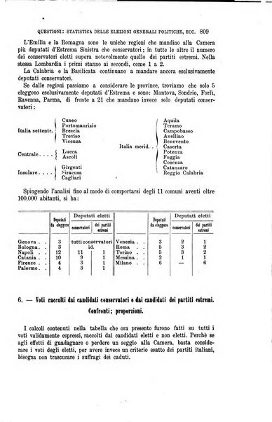 La riforma sociale rassegna di scienze sociali e politiche