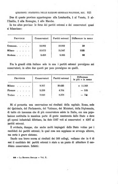 La riforma sociale rassegna di scienze sociali e politiche