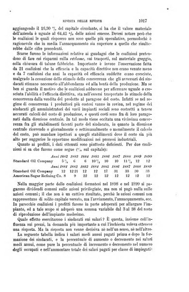 La riforma sociale rassegna di scienze sociali e politiche