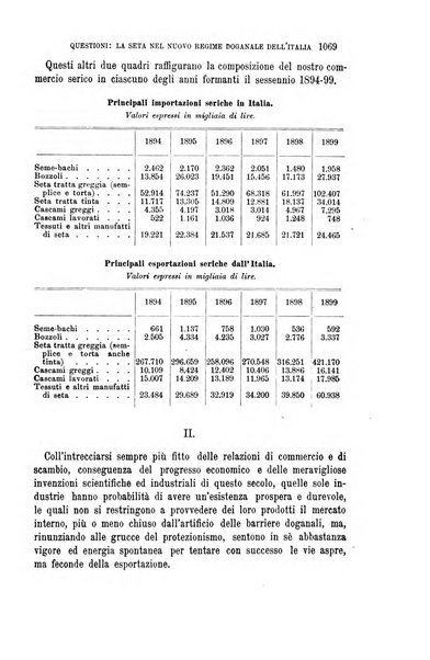 La riforma sociale rassegna di scienze sociali e politiche