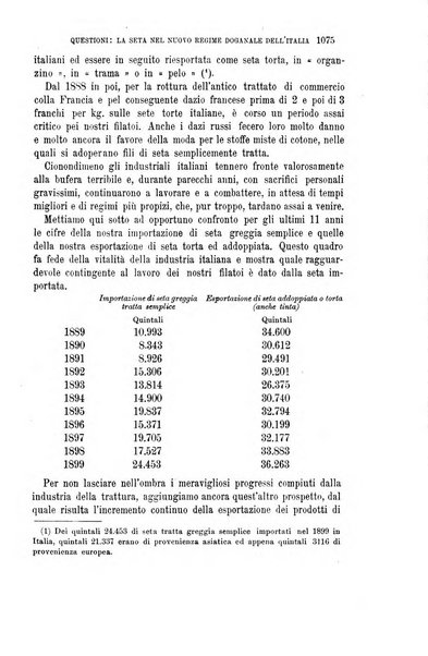 La riforma sociale rassegna di scienze sociali e politiche