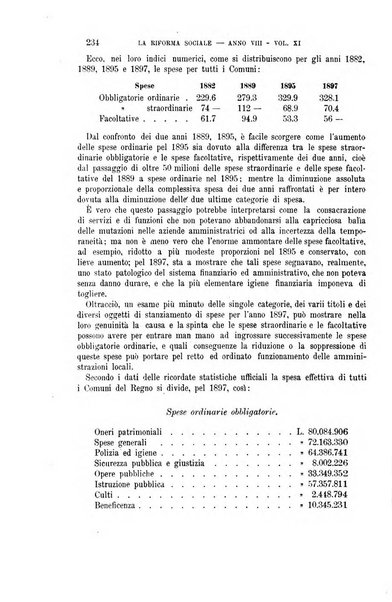 La riforma sociale rassegna di scienze sociali e politiche