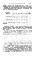 giornale/MIL0057174/1901/unico/00000481