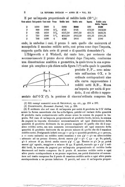 La riforma sociale rassegna di scienze sociali e politiche