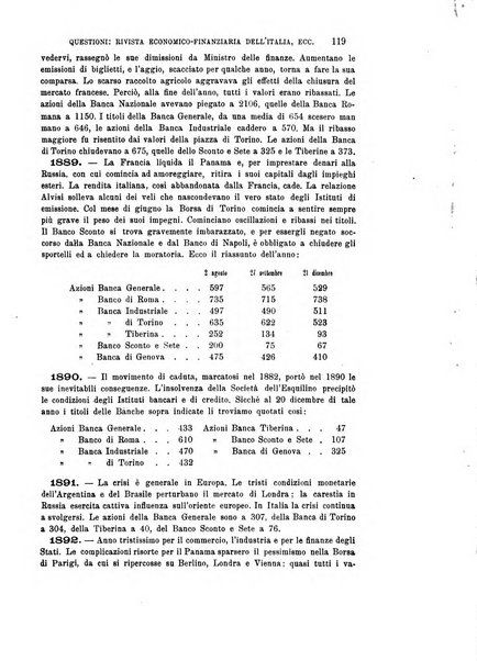 La riforma sociale rassegna di scienze sociali e politiche