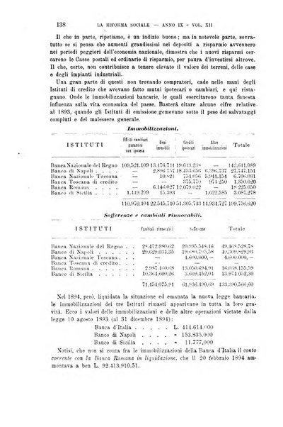 La riforma sociale rassegna di scienze sociali e politiche