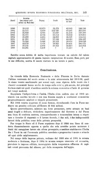 La riforma sociale rassegna di scienze sociali e politiche