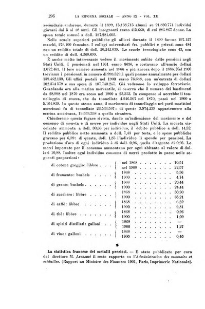 La riforma sociale rassegna di scienze sociali e politiche