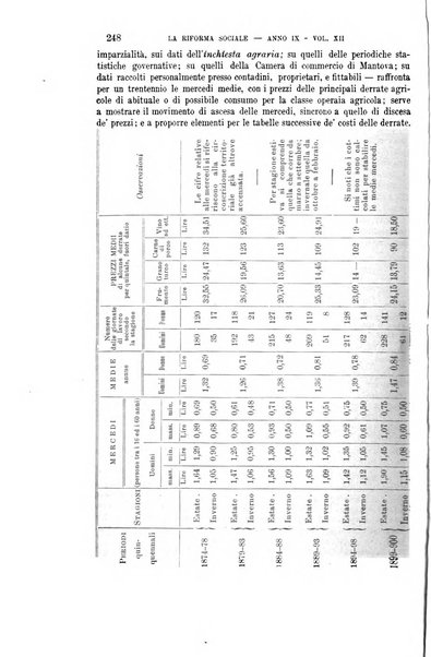 La riforma sociale rassegna di scienze sociali e politiche