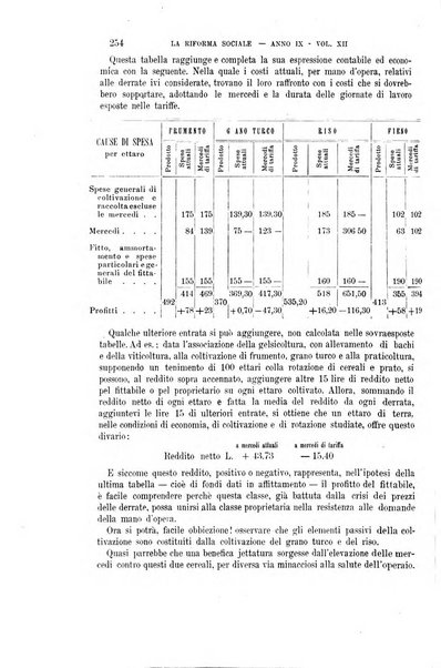 La riforma sociale rassegna di scienze sociali e politiche