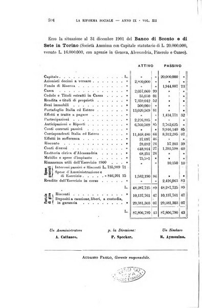 La riforma sociale rassegna di scienze sociali e politiche