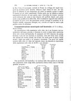 giornale/MIL0057174/1902/unico/00000602