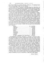 giornale/MIL0057174/1902/unico/00000604