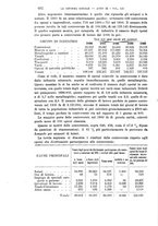 giornale/MIL0057174/1902/unico/00000712