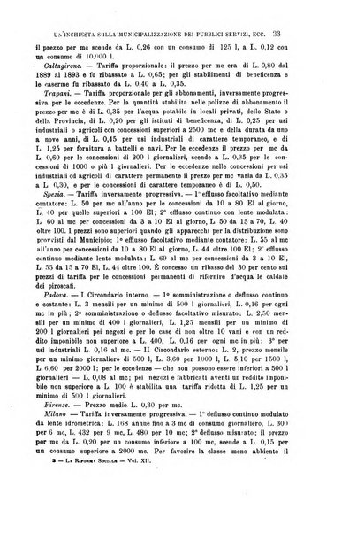 La riforma sociale rassegna di scienze sociali e politiche