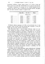 giornale/MIL0057174/1903/unico/00000062