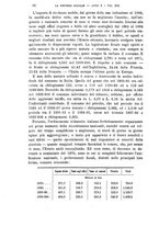 giornale/MIL0057174/1903/unico/00000072