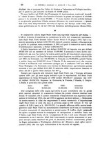 giornale/MIL0057174/1903/unico/00000094