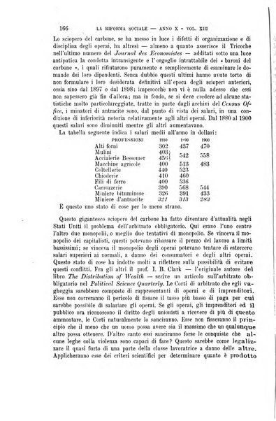 La riforma sociale rassegna di scienze sociali e politiche