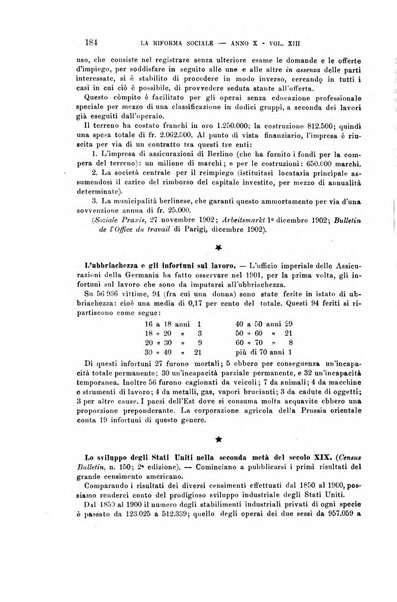 La riforma sociale rassegna di scienze sociali e politiche