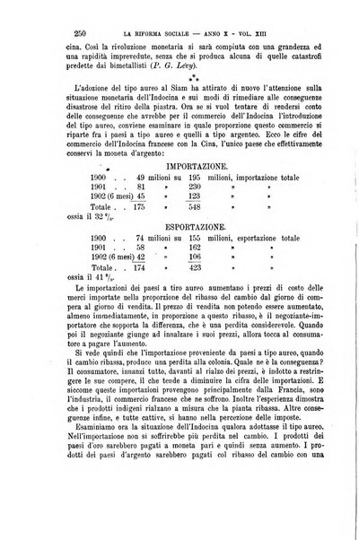 La riforma sociale rassegna di scienze sociali e politiche