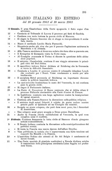 La riforma sociale rassegna di scienze sociali e politiche