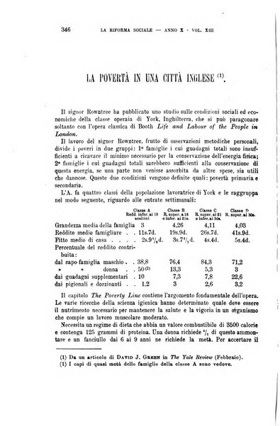 La riforma sociale rassegna di scienze sociali e politiche