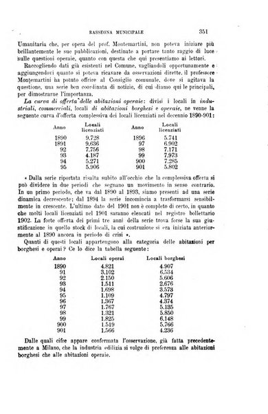 La riforma sociale rassegna di scienze sociali e politiche