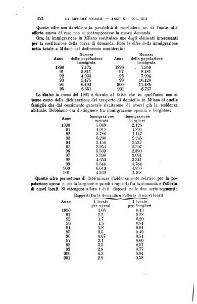 La riforma sociale rassegna di scienze sociali e politiche